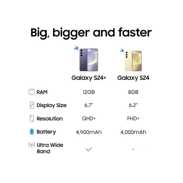 SAMSUNG Galaxy S24 5G price in Kenya