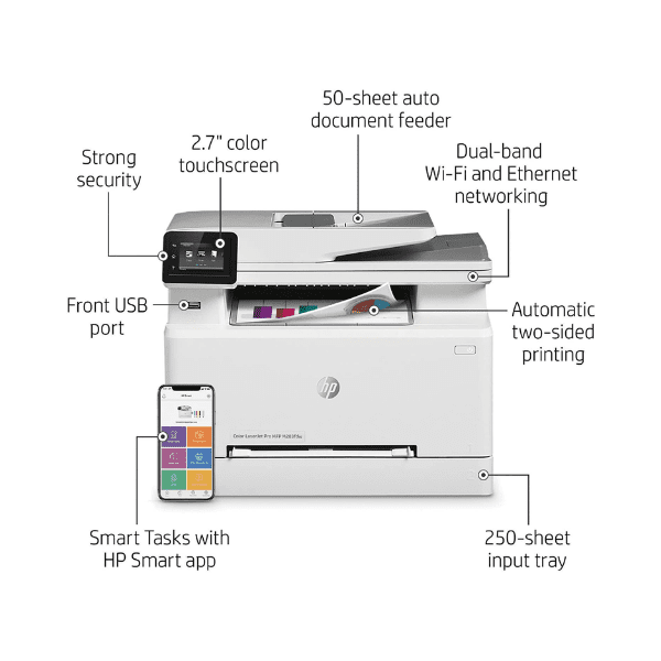 HP Color LaserJet Pro M283fdw Wireless All-in-One Laser Printer (7KW75A) - Image 3