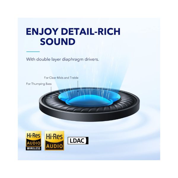 Soundcore by Anker Space Q45 - Image 3