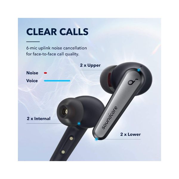 Soundcore Anker Liberty Air 2 Pro - Image 4