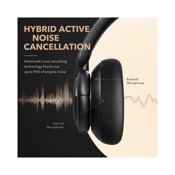 Soundcore by Anker Life Q30 Wireless Noise Cancelling Bluetooth Over-Ear Headphones - Image 3
