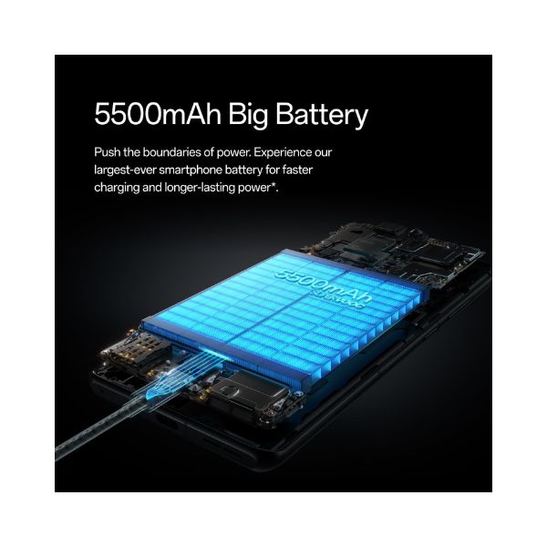 OnePlus 12R Price in Kenya
