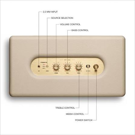 Marshall Stanmore III Bluetooth Speaker Cream - Image 3
